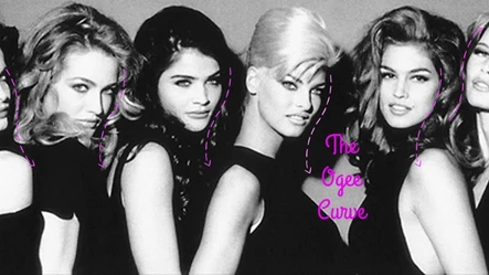 Supermodels, the New Golden Ratio & A New Meaning for OG