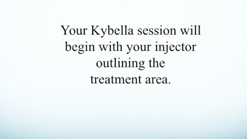Kybella: Ditch Your Double Chin
