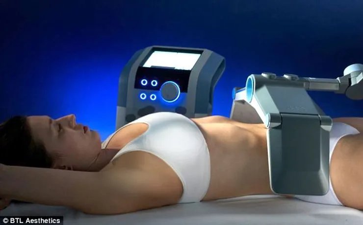 Vanquish Body Contouring in Austin